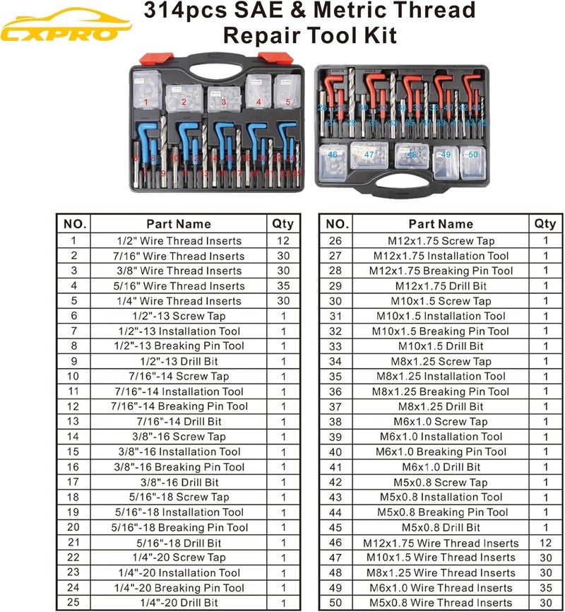 Xpro 314Pcs Thread Repair Kit, Metric Helicoil Repair Kit with HSS Drill Bits Inserts Taps Break Off Tools: M5 M6 M8 M10 M12, SAE Helicoil Kit: 1/4" 5/16" 3/8" 7/16" 1/2" - Image 2